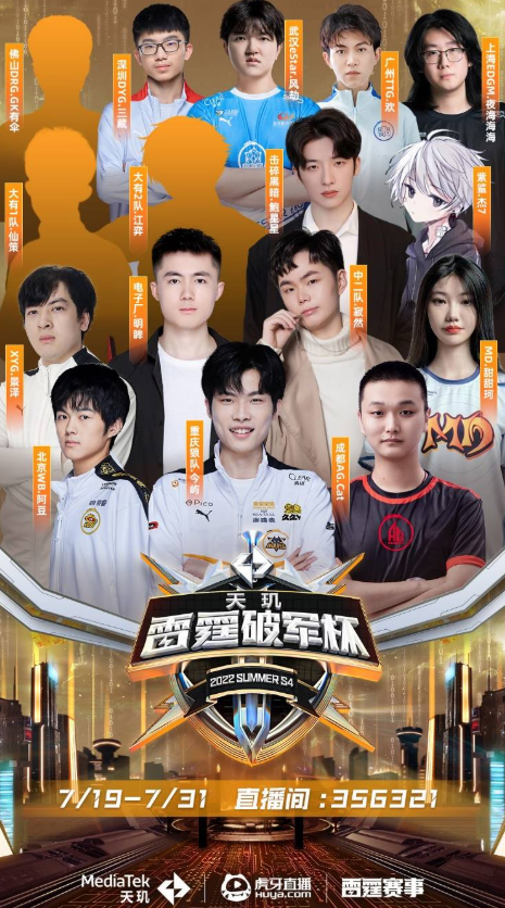 自己在足球