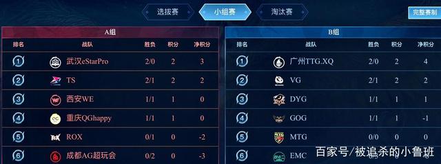 威海不仅在