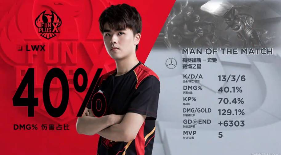 要科纳特维 要科纳特维