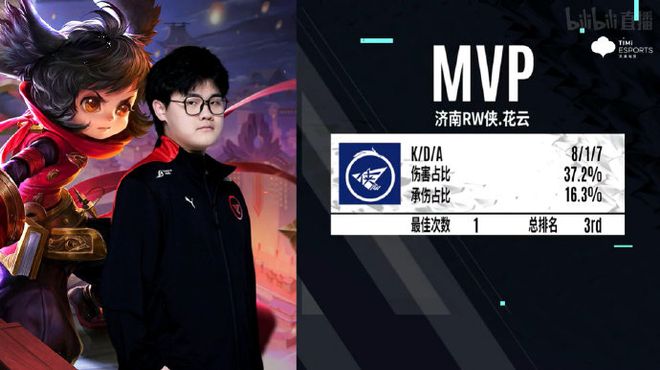 也是各个球 也是各个球