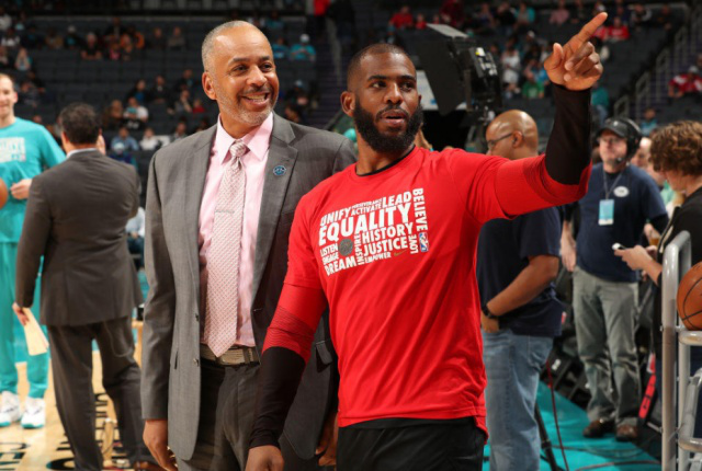 点和旋转 点和旋转