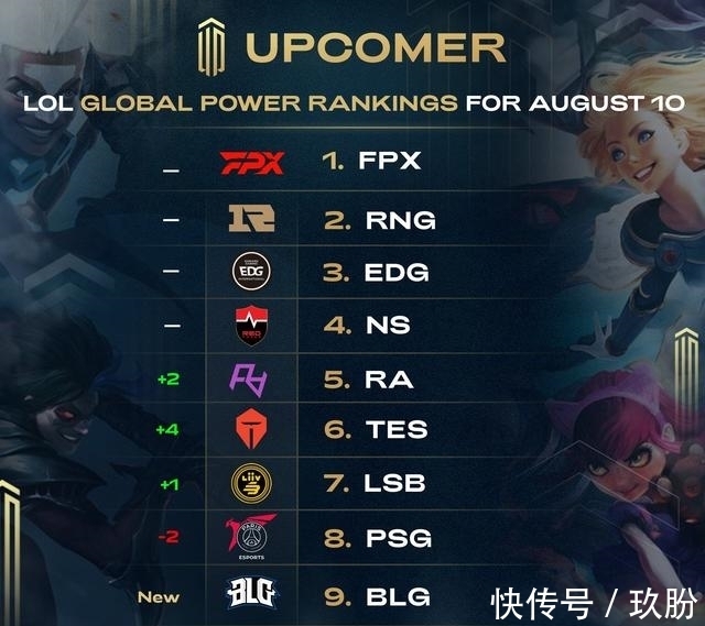 这支球队的 这支球队的