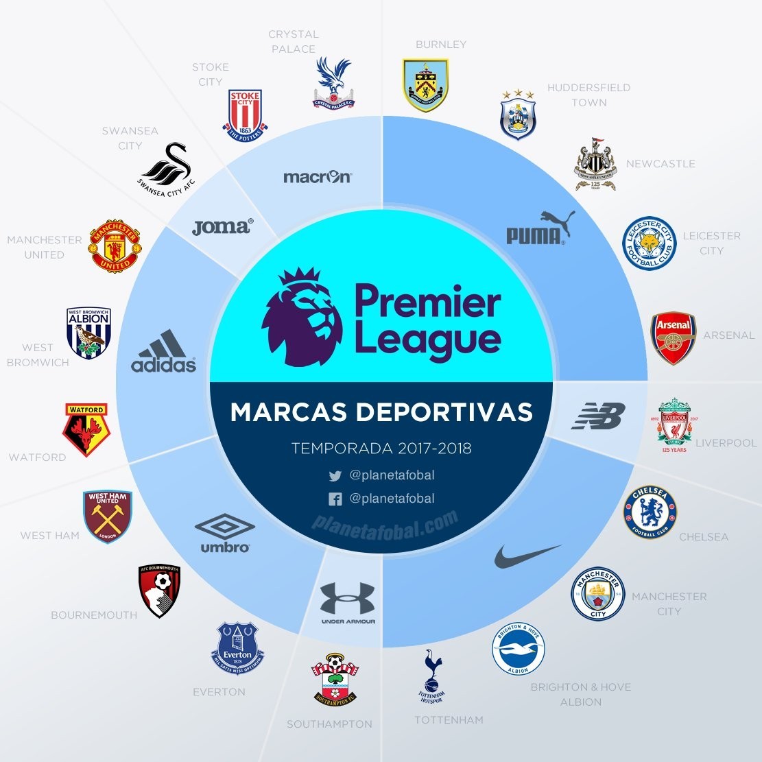 这充分证明 这充分证明