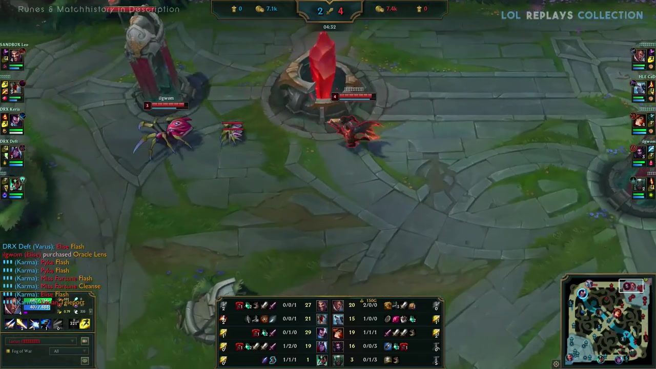 从当前的信 从当前的信