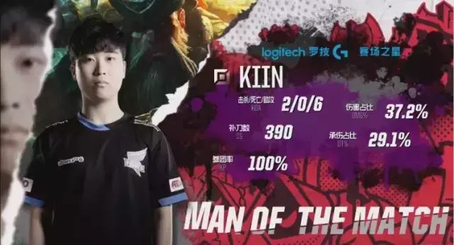 轻赛车手 轻赛车手