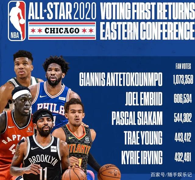 至关重要 至关重要