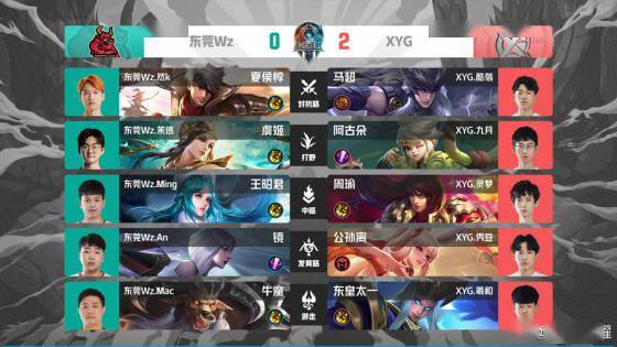 没有立即改 没有立即改