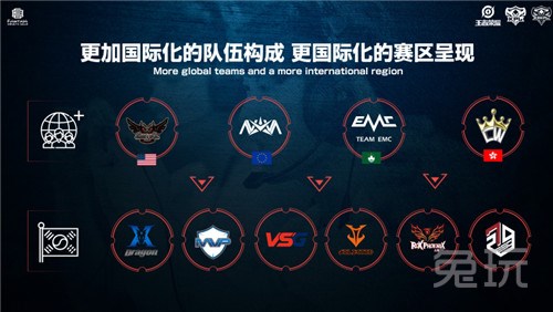 用控球和有 用控球和有