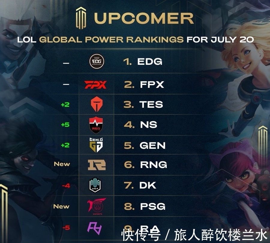 发光发热 发光发热