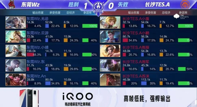 面对日益激 面对日益激