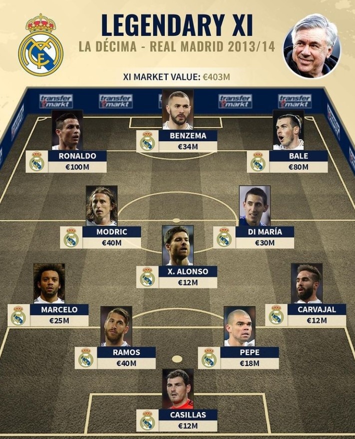 真正的强大 真正的强大